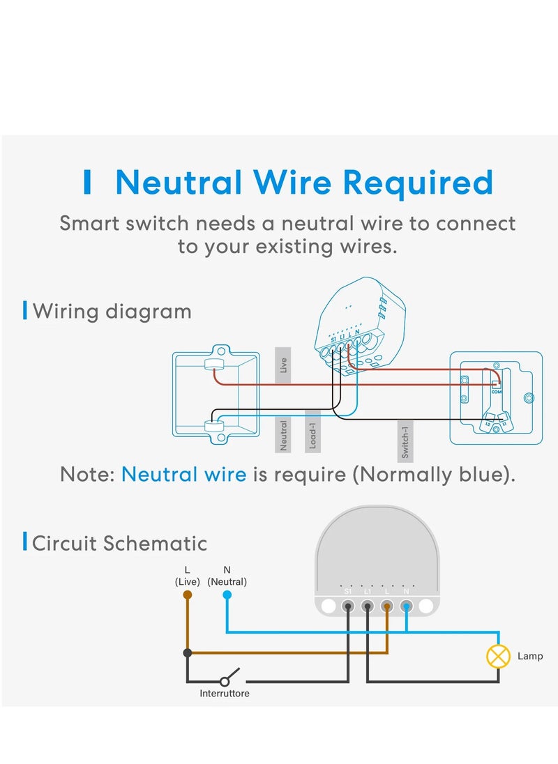 Meross Smart In-Wall Switch