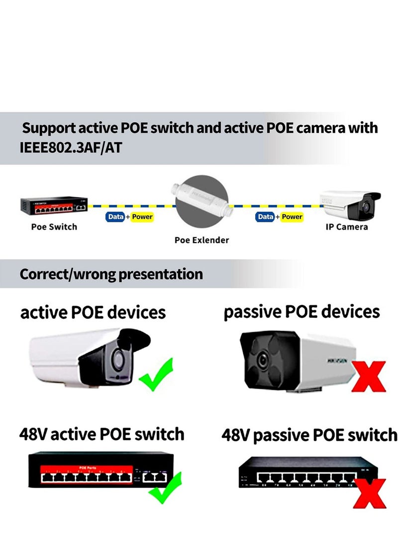 POE extender, standard 48V repeater 10/100Mbps outdoor waterproof network enhancer serial port monitoring AP power signal plug and play