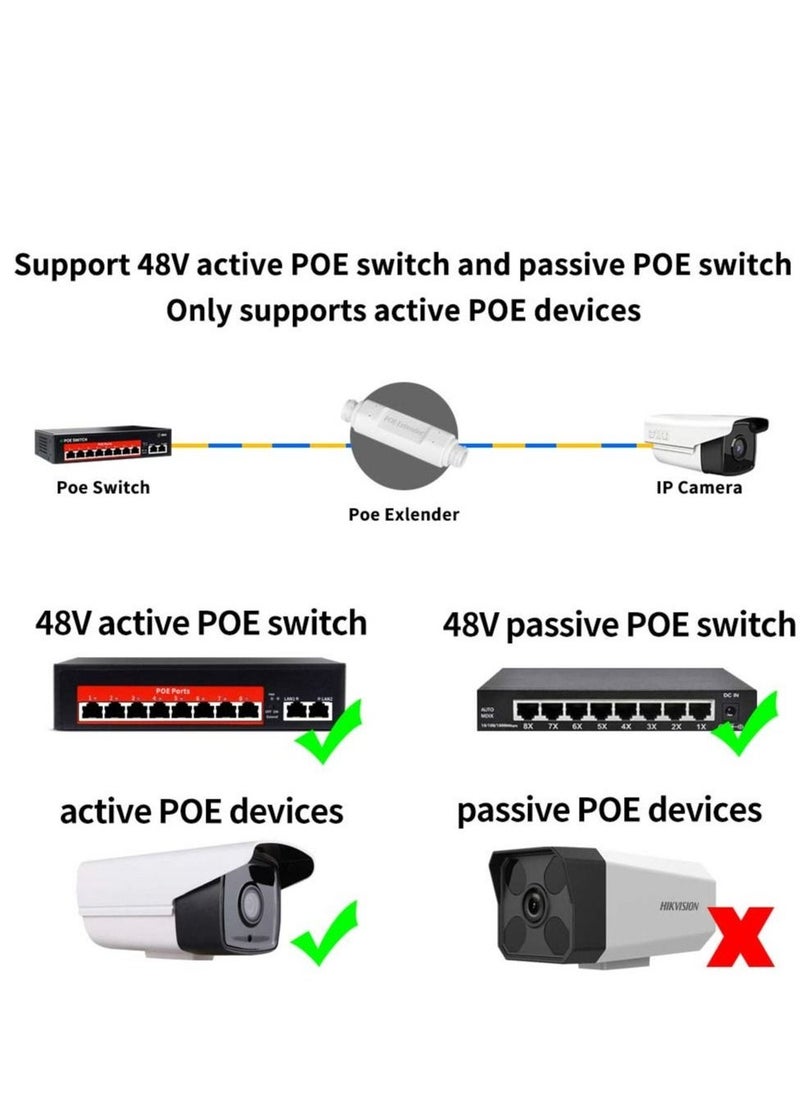 POE extender, standard 48V repeater 10/100Mbps outdoor waterproof network enhancer serial port monitoring AP power signal plug and play