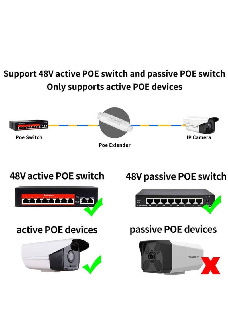 POE Extender, Standard 48V Repeater 10/100Mbps Outdoor Waterproof Network Booster Lightning Protection Esd Serial Monitoring AP Power Supply Signal Plug and Play