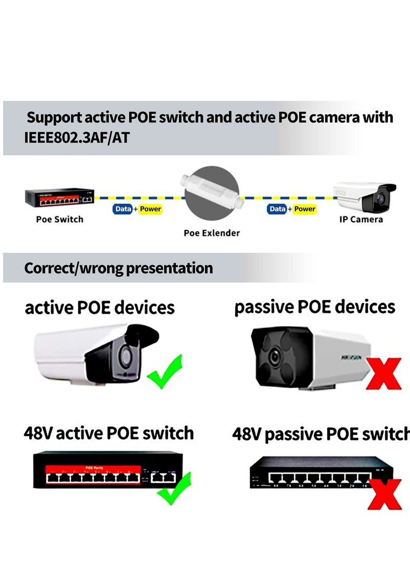 POE Extender, Standard 48V Repeater 10/100Mbps Outdoor Waterproof Network Booster Lightning Protection Esd Serial Monitoring AP Power Supply Signal Plug and Play