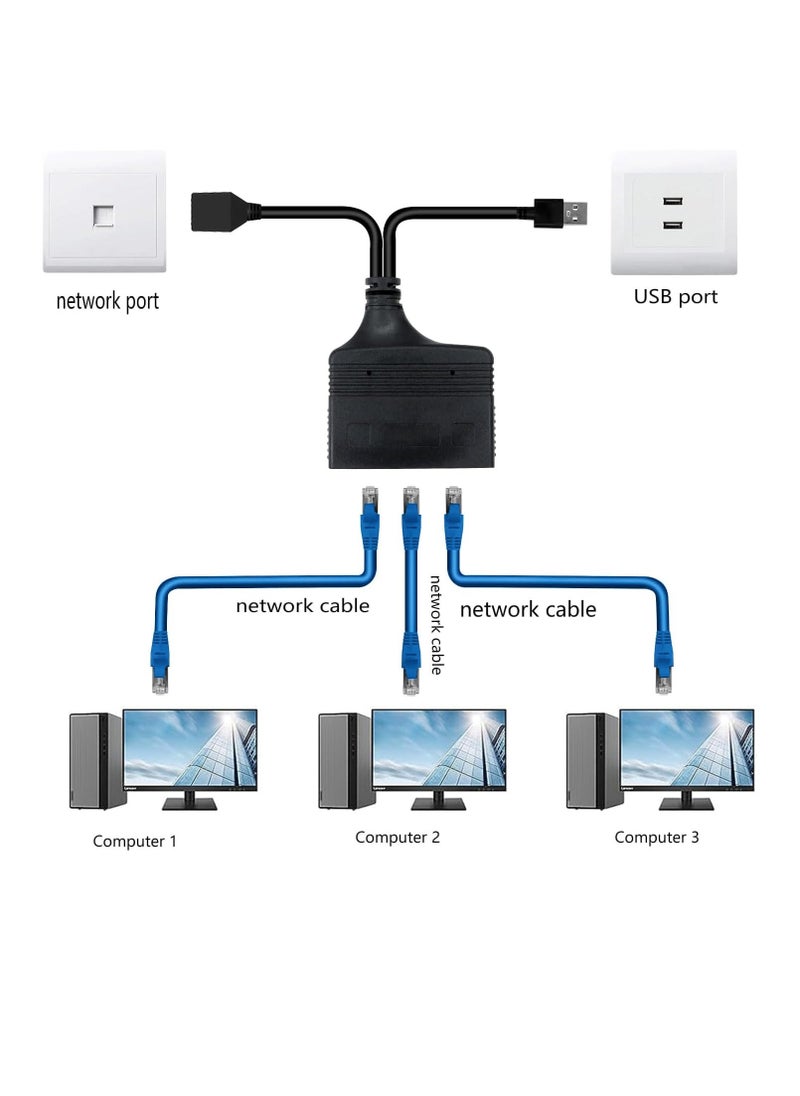 RJ45 Ethernet Splitter 1 to 2 Out, with USB Power Cable, RJ45 Internet Splitter Adapter 1000Mbps High Speed for Cat 5/5e/6/7/8 Cable, Support Two Devices Working Simultaneously