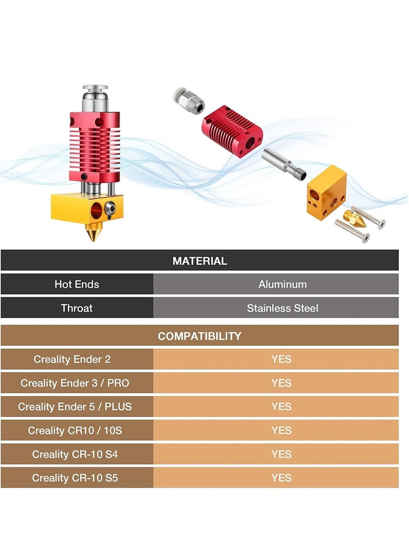 Metal Hotend 3D Printer Nozzles, Hardened Steel Tool High Temperature Pointed Wear, Resistant with CR-10 / CR10 / CR10S / Ender 2 / Ender 3 Ender 5 Printers