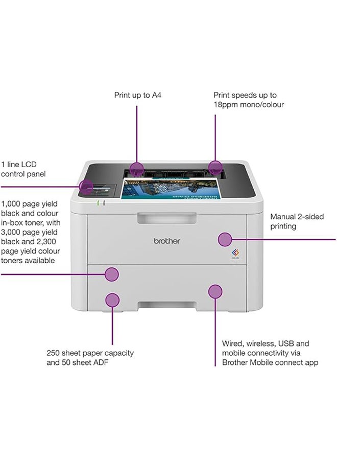 Colour Wireless LED Printer | Single Function |USB 2.0 | A4|UK Plug Grey