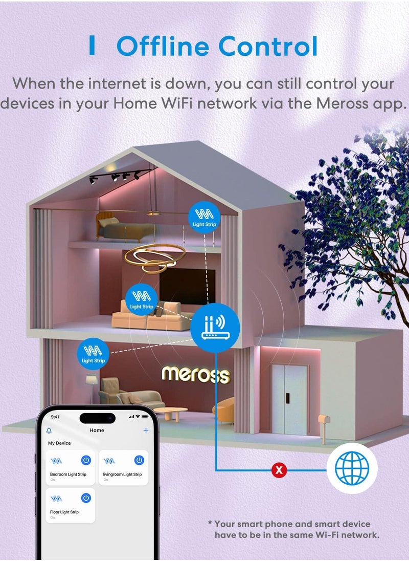 Meross Smart Wi-Fi LED Light Strip (5m)