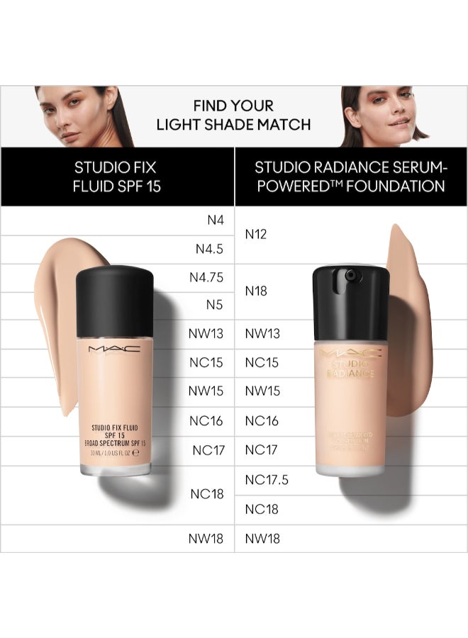 studio radiance high coverage serum foundation nw18 Beige