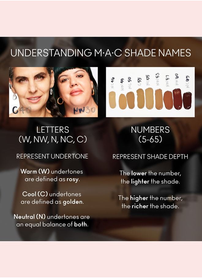 Studio Fix Fluid Foundation Spf 15 - Nc25