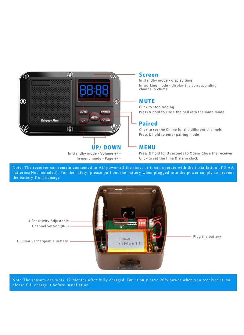 Solar Driveway Alarm, 1800ft Long Range Solar Wireless Driveway Alarm Outdoor Weather Resistant Motion Sensor & Detector, Driveway Alert System with Rechargeable Battery