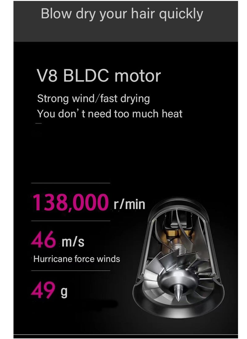 Professional  Hair Dryer 1600W BLDC motor Fast Drying Ion Hairdryer 3 Speeds 3 Heat Setting and One-Touch Cold Air with 5 Attachments and Equipped with 200 million negative ions