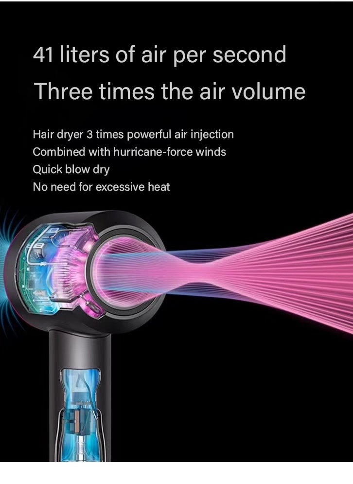 Professional  Hair Dryer 1600W BLDC motor Fast Drying Ion Hairdryer 3 Speeds 3 Heat Setting and One-Touch Cold Air with 1 Attachments and Equipped with 200 million negative ions