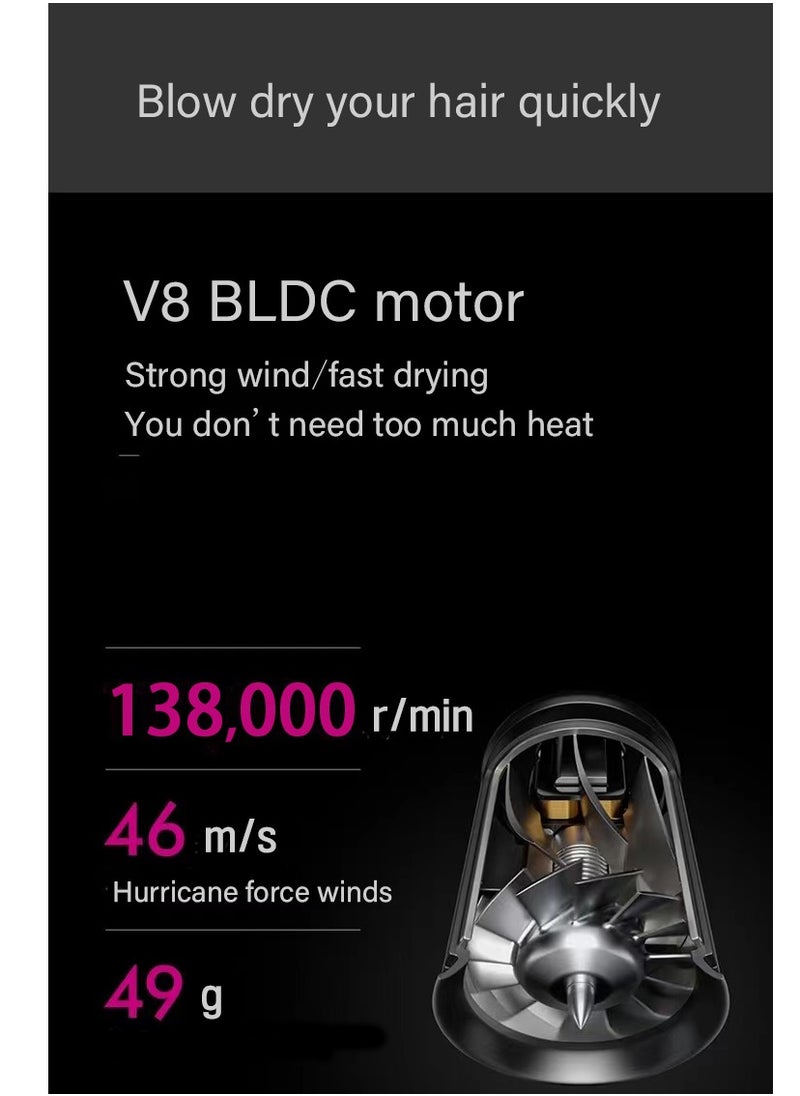 Professional  Hair Dryer 1600W BLDC motor Fast Drying Ion Hairdryer 3 Speeds 3 Heat Setting and One-Touch Cold Air with 1 Attachments and Equipped with 200 million negative ions