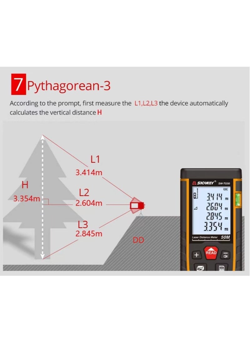 Sndway Laser Distance Meter Digital Trena Laser Tape Range Finder Build Measure Device Electronic Ruler Laser Tape Measure Roulette