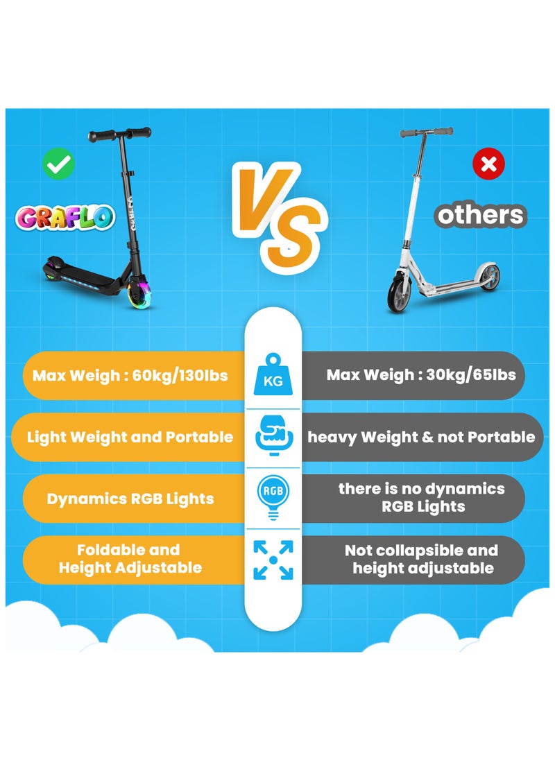 GRAFLO 2 Wheels Electric Scooter for Kids, 60W Motor, 21.6V Lithium Battery, 8KM/H Max Speed, Light-up Wheels, Height-Adjustable Handlebar, Kids Scooter with Flash Wheel & Deck Lights.