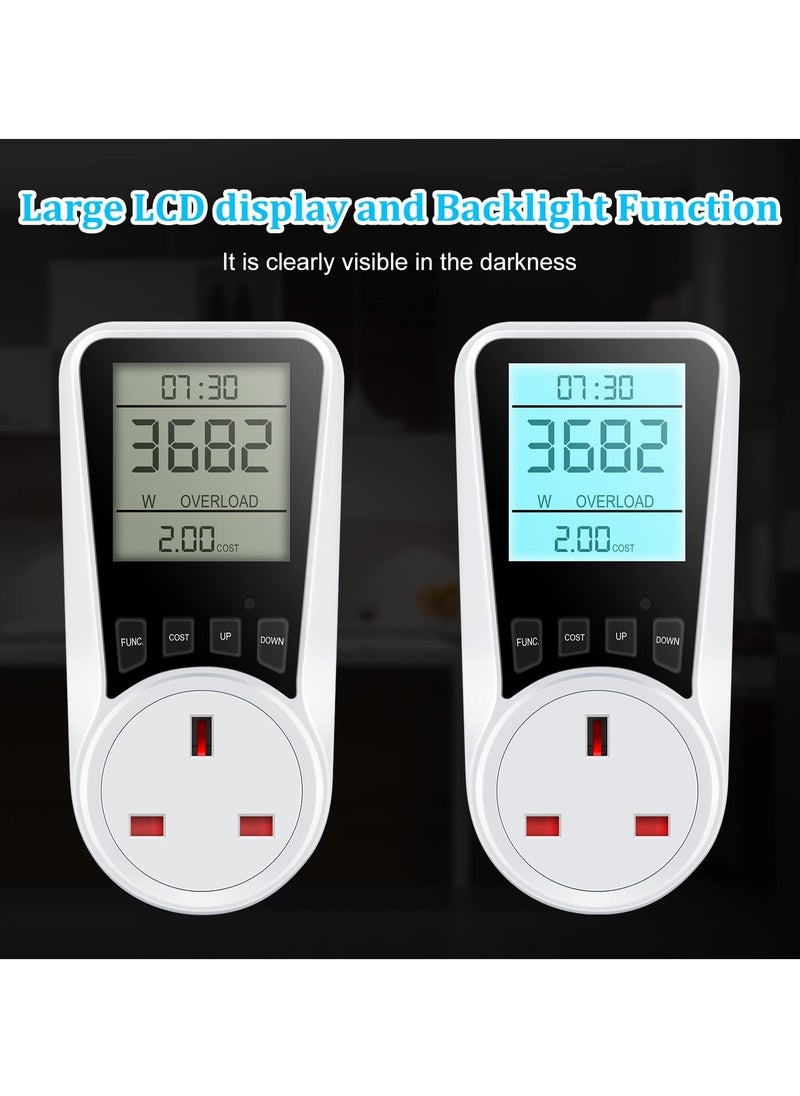 Electricity Usage Monitor with Backlight LCD Display - Voltage, Amps, Wattage, KWH Consumption Tracker - Energy Power Meter Plug for Home - Overload Protection (2900W/13A)