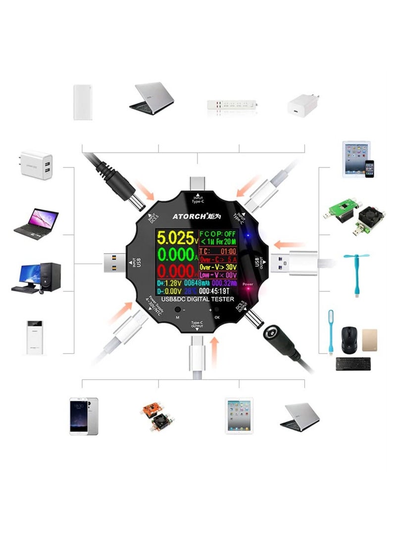 3-in-1 USB C Tester, Voltage, Current, Power, Resistance and Capacity Detector, Color Screen IPS Digital Multimeter, USB Load, Compatible with PD2.0/PD3.0, QC2.0/QC3.0, Includes Clip Cable Support