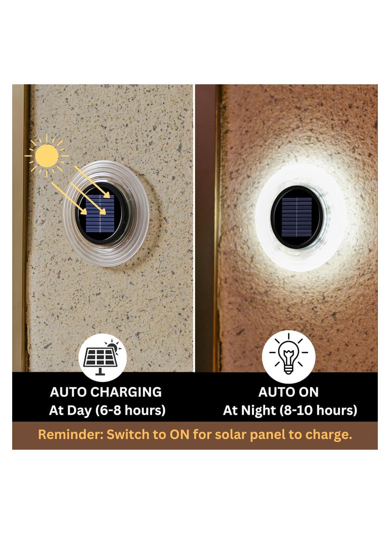 Solar Ground Lights Outdoor Waterproof 28 LED, Bright Solar Powered Landscape Lights, Solar Lights for Outside Pathway, Wall, Deck, Fence (Cold White, 1 Pack)