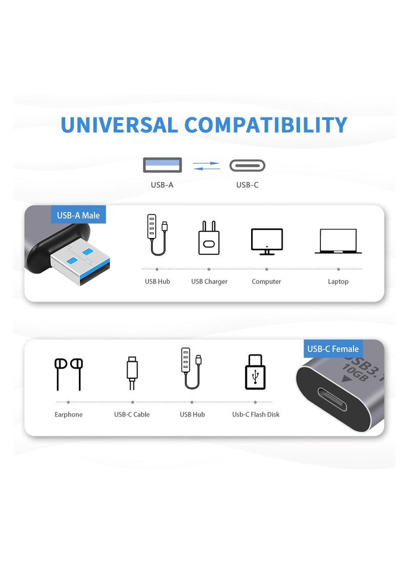 2 Pack USB Male to USB Type C Female Adapter, 3.1 USB A to C Adapter, OTG Fast Charging, Suitable for iphone, Laptop, Power, MacBook