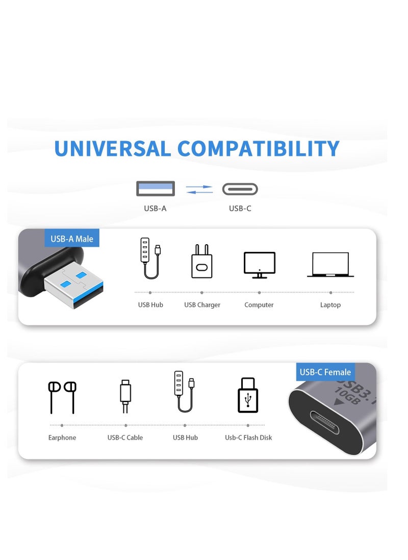2 Pack USB Male to USB Type C Female Adapter, 3.1 USB A to C Adapter, OTG Fast Charging, Suitable for iphone, Laptop, Power, MacBook