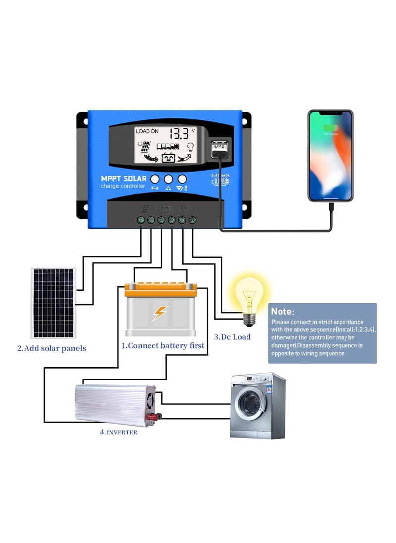 60A MPPT Solar Charge Controller, Solar Regulator Charge Controller, with LCD Display Dual USB Multiple Load Control Modes, 12v/24v Current Auto Focus, MPPT Tracking Charge