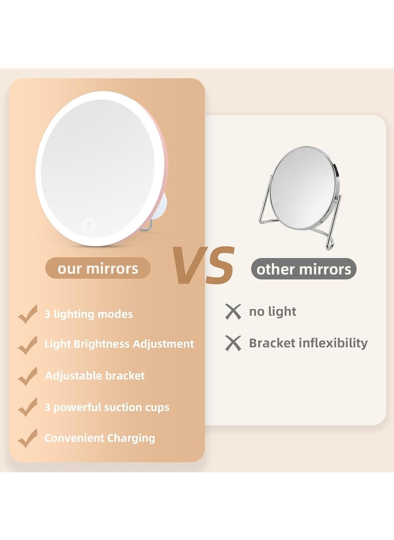 Magnifying Mirror with Light 30X, Large 6