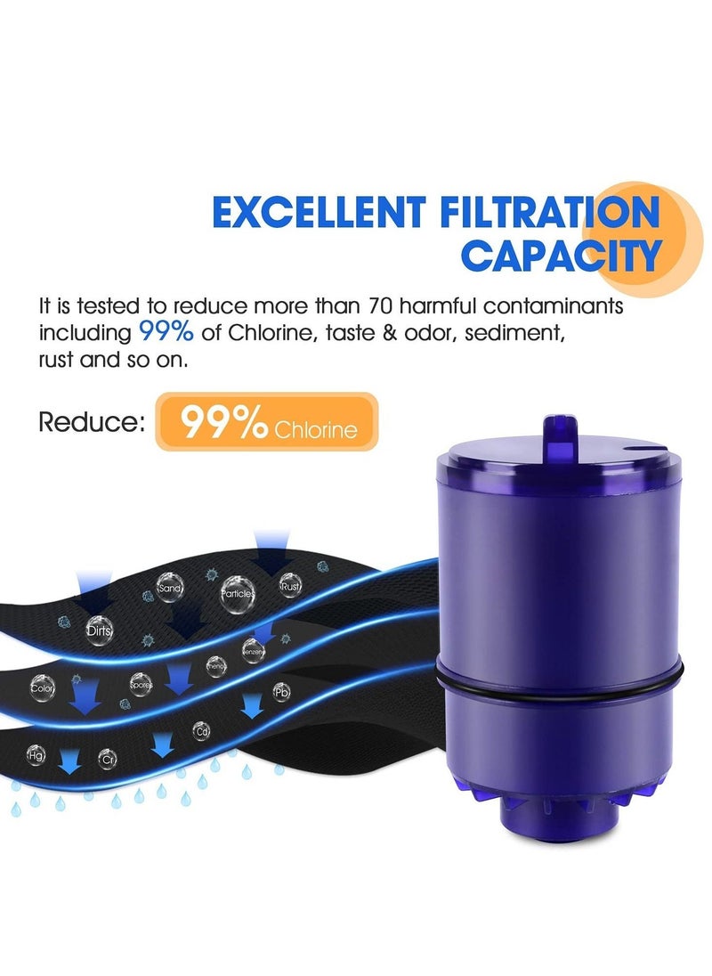 Faucet Water Filter Replacement for Pur® Plus RF9999® FM-2500V FM-3700, PFM150W, PFM350V, PFM400H, PFM450S, Used for Pur® Advanced & Horizontal Faucet Mounts, 2Pack