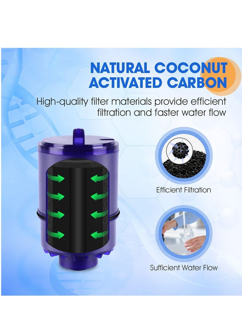 Faucet Water Filter Replacement for Pur® Plus RF9999® FM-2500V FM-3700, PFM150W, PFM350V, PFM400H, PFM450S, Used for Pur® Advanced & Horizontal Faucet Mounts, 2Pack
