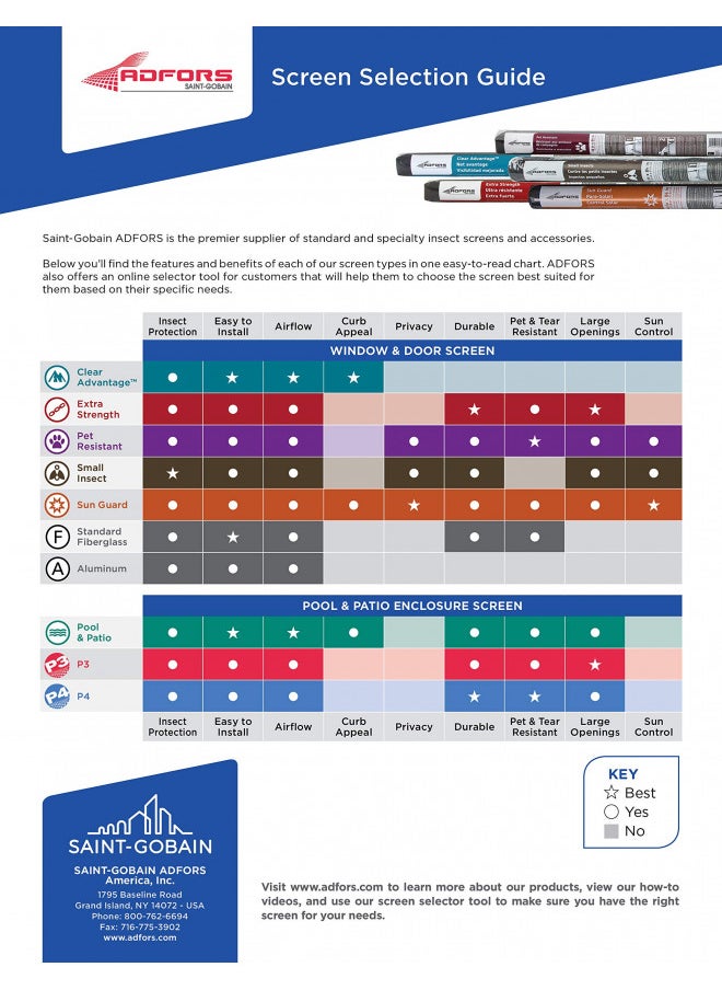 Saint-Gobain ADFORS FCS8555-M Fiberglass 36