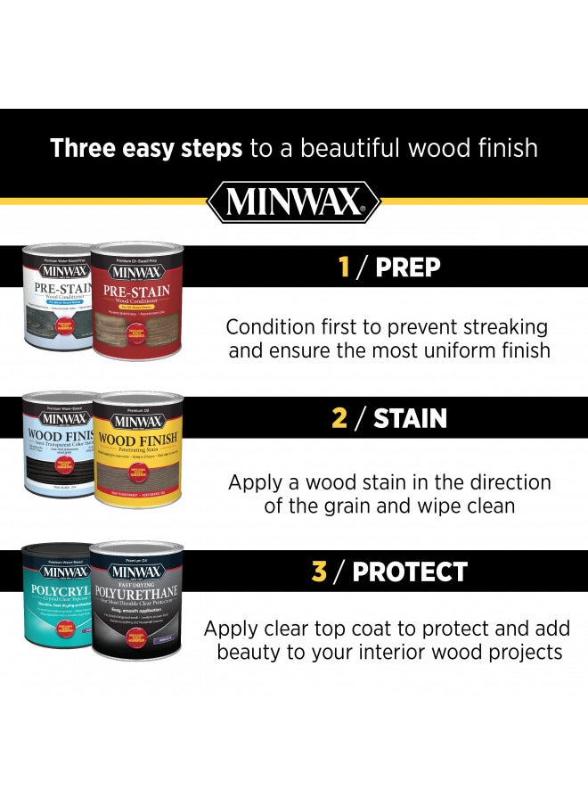 Minwax 152150000 Sanding Sealer, 12.25 Ounce