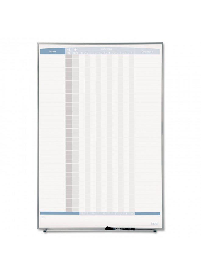 Quartet Matrix In/Out Board, 34 x 23 Inches, Magnetic, Track Up To 36 Employees (33705)