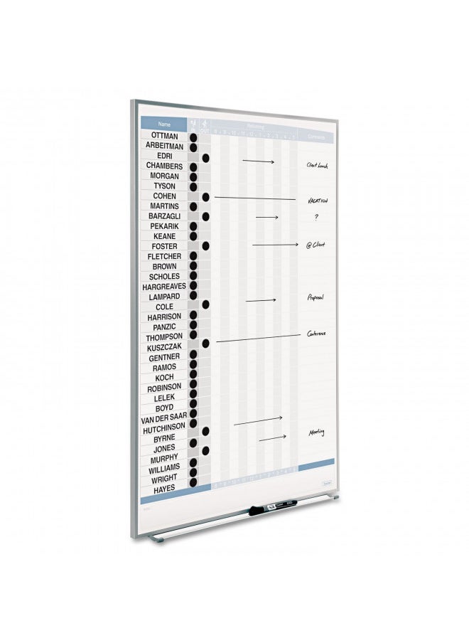 Quartet Matrix In/Out Board, 34 x 23 Inches, Magnetic, Track Up To 36 Employees (33705)