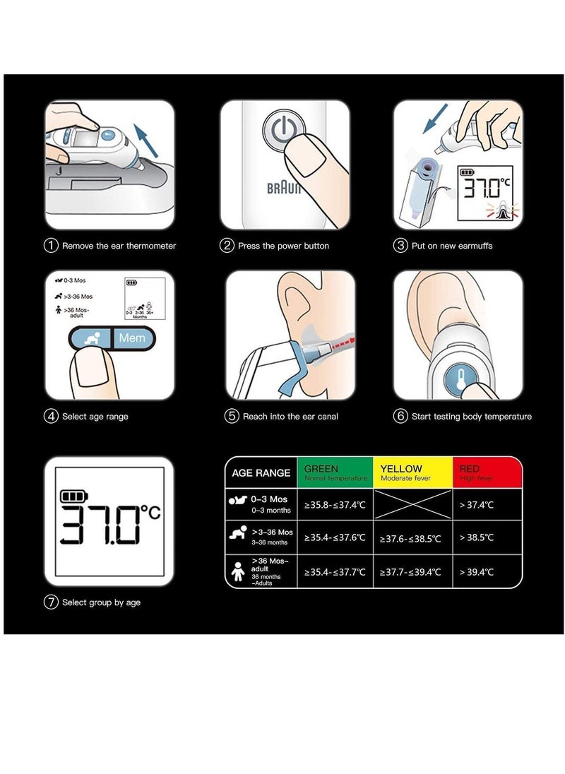 Ear Thermometer Probe Covers, Refill Caps Replacement Lens Filter Protector Ear Thermometer Covers Disposable Refill Caps BPA/Latex Free Clear for All Braun ThermoScan Covers Models, 80PCS