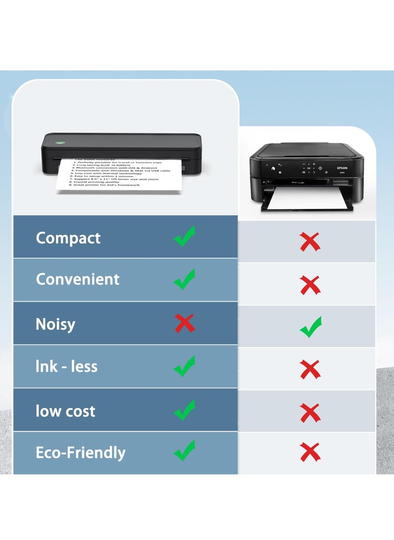 Bluetooth Thermal Printer, Support 8.5
