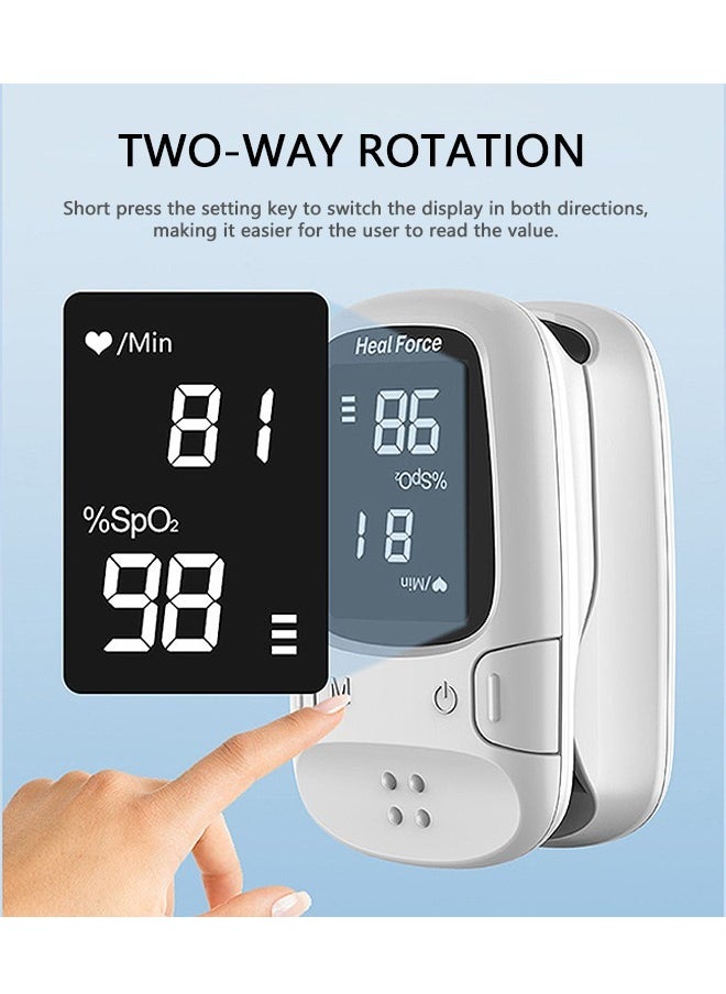 Pulse Oximeter, Blood Oxygen Meter Finger (SpO2) with Plethysmograph and Perfusion Index, Portable OLED Display (White)