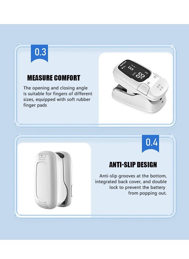 Pulse Oximeter, Blood Oxygen Meter Finger (SpO2) with Plethysmograph and Perfusion Index, Portable OLED Display (White)