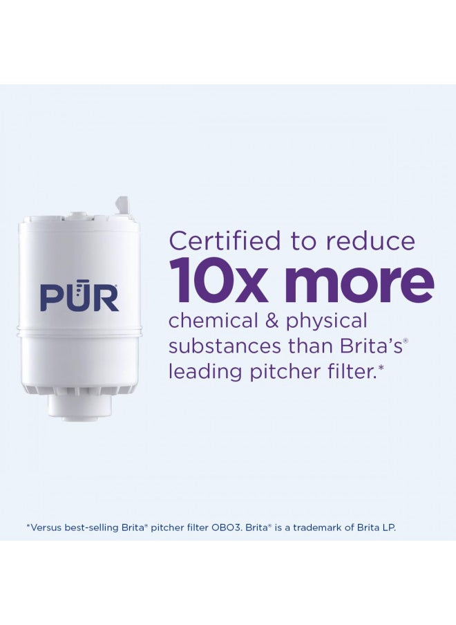 PUR Water Filter Replacement for Faucet Filtration Systems (1 Pack) Compatible with all PUR Faucet Filtration Systems