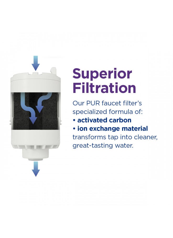 PUR Water Filter Replacement for Faucet Filtration Systems (1 Pack) Compatible with all PUR Faucet Filtration Systems