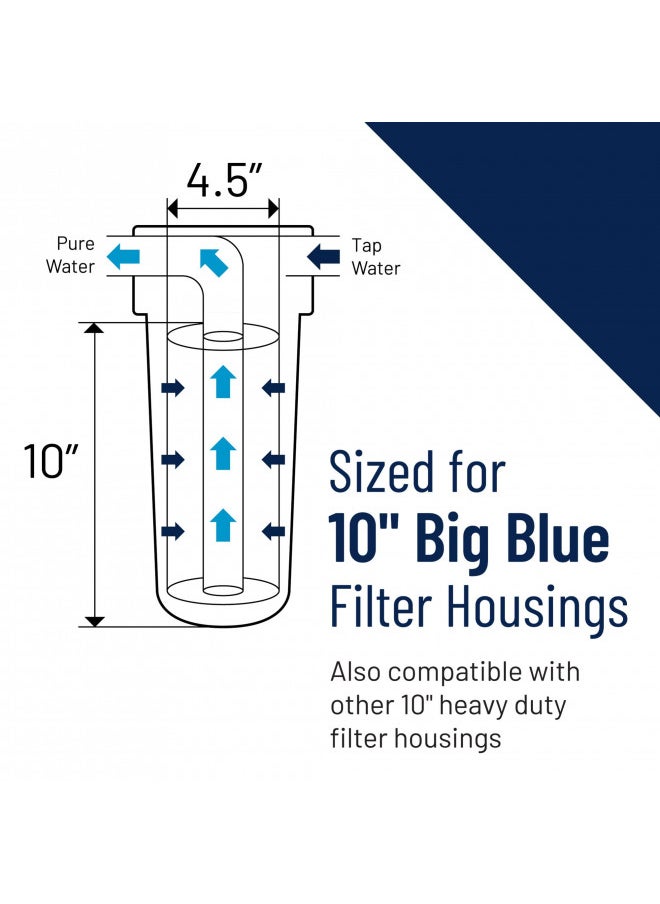 Pentair Pentek EPM-BB Big Blue Carbon Water Filter, 10-Inch, Whole House Modified Epsilon Carbon Block Replacement Cartridge with Bonded Powdered Activated Carbon (PAC) Filter, 10