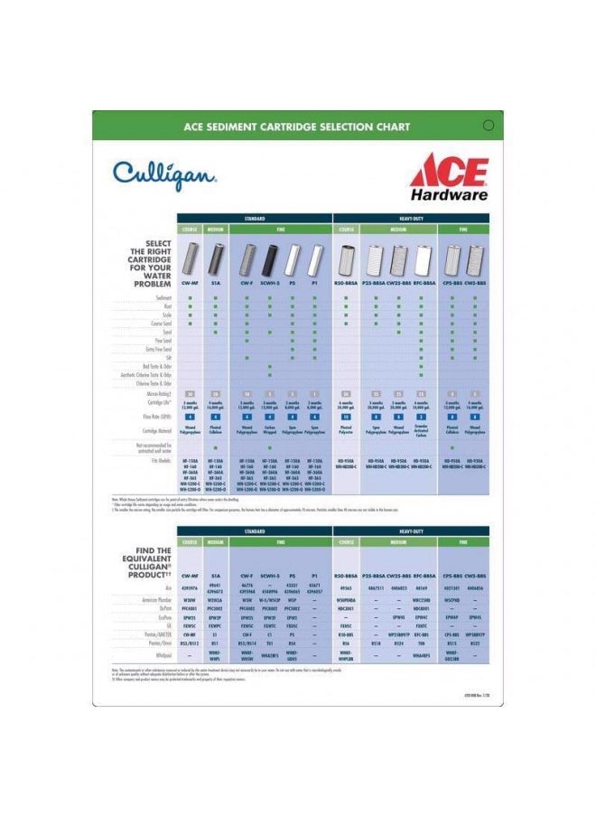 Culligan HD-950A Whole Heavy Duty 1