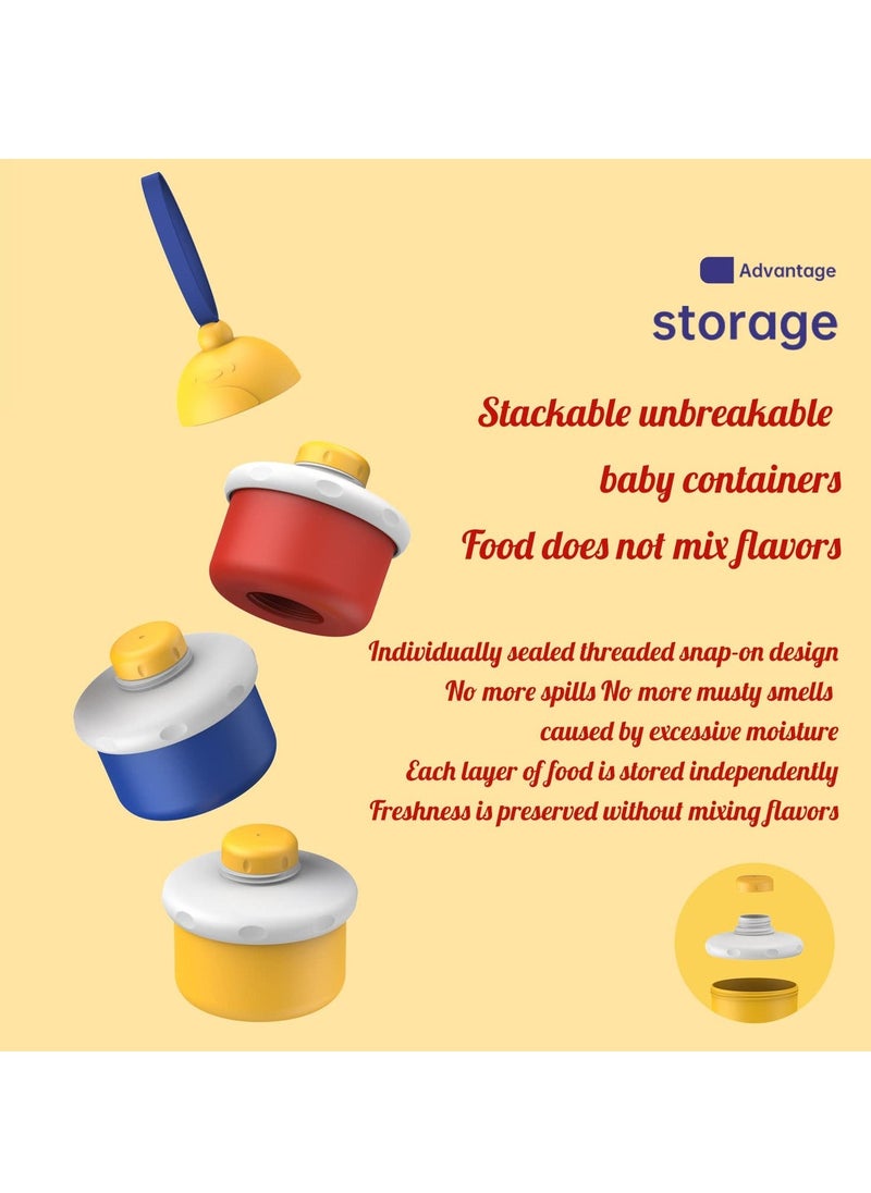 Baby Formula Dispenser Portable Milk Powder Dispenser Container Travel Baby Formula Storage Container Non Spill Stackable Baby Snack Storage Container BPA Free 3 Compartments 2 Packs