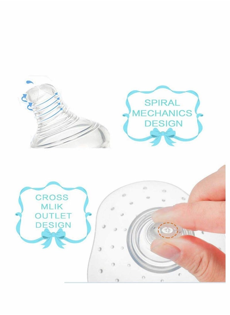 Nipple Shield,Premium Contact Nippleshield, Assist Perfect for Nursing Mothers with Inverted & Sore Nipple with Carrying Case for Breastfeeding Mothers, Non-Toxic, Made Without BPA