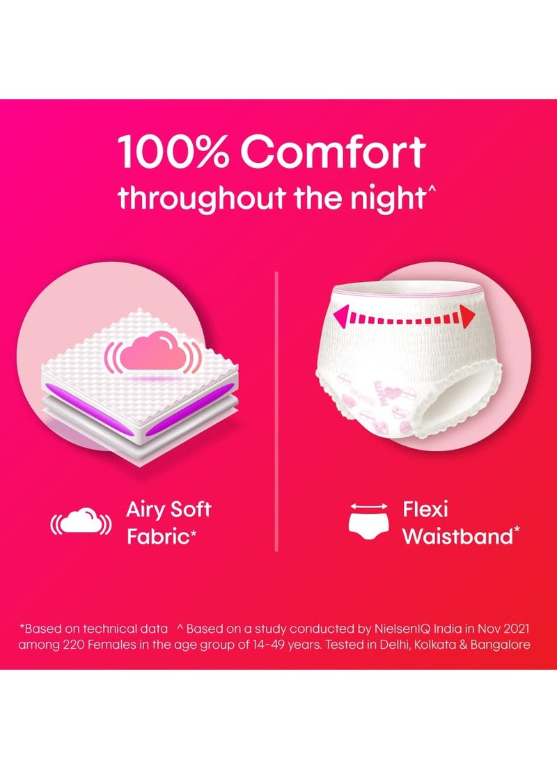 Kotex Overnight Period Panties (Medium/Large size, pack of 10 panties) for heavy flow period protection | with 360 degree anti-leakage design & airy-soft fabric | 1 panty = 3 regular pads