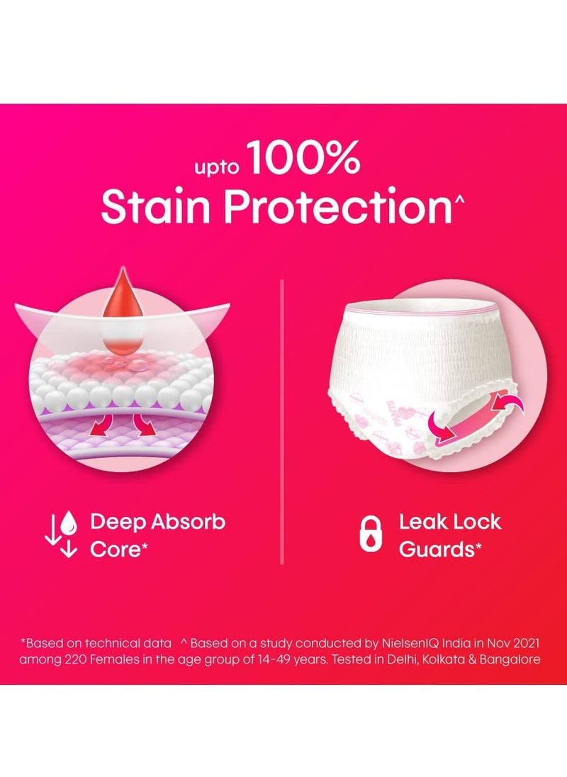 Kotex Overnight Period Panties (Medium/Large size, pack of 10 panties) for heavy flow period protection | with 360 degree anti-leakage design & airy-soft fabric | 1 panty = 3 regular pads