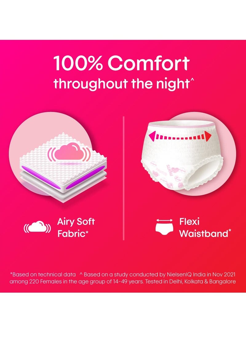 Kotex overnight period panties (Large/Extra Large size, pack of 10 panties)