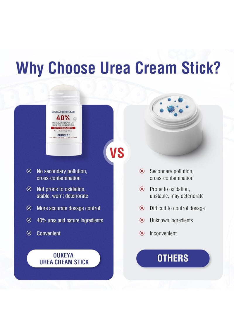 Urea Cream Stick 40 Percent, Heel Balm, Urea Hand Cream Stick and Foot Cream Stick for Dry Cracked, Cracked Heel Treatment, Avoid Frostbite, 40 Percent Urea Lotion for Feet Maximum Strength