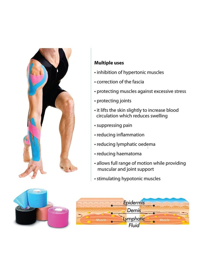 Kinesiology Tape Pro Athletic Sports Knee Ankle Muscle Kinetic Sport Dynamic Physical Therapy Strong-Rock Breathable water Resist Cotton Roll Uncut 2in x 16 4ft Black