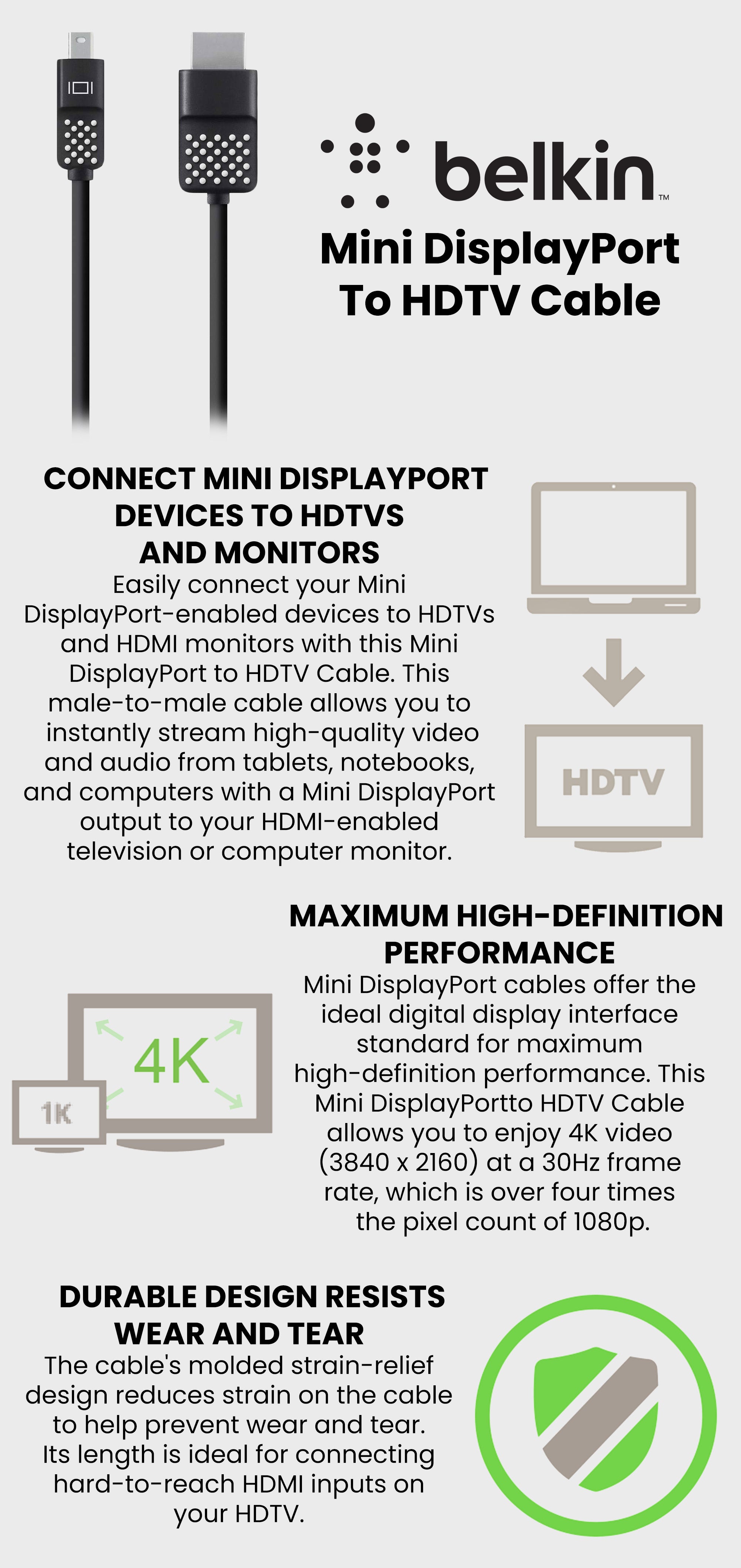 Mini DisplayPort To HDTV Cable Black