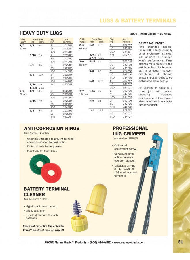 Ancor 242264 Marine Grade Electrical Heavy Duty Tinned Copper Lugs (2-Gauge, Size 1/4 Screw, 25-Pack)