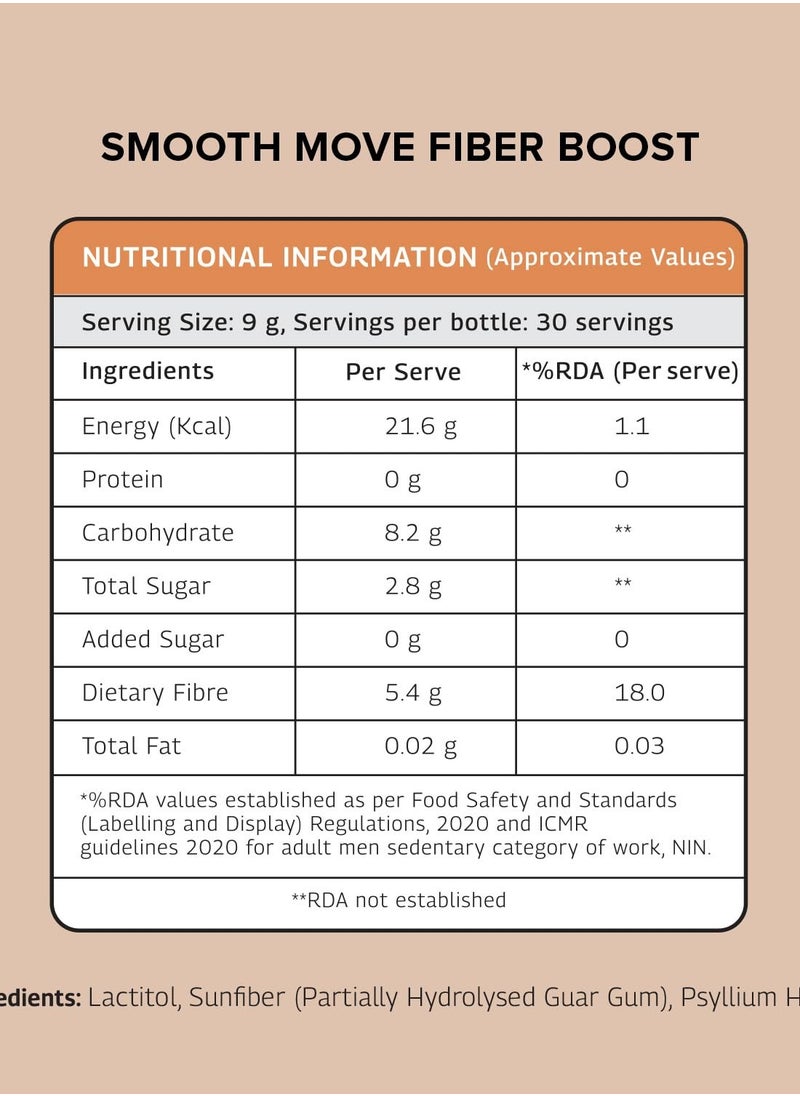 Smooth Move Fiber Boost 30 Servings Powder (Pack of 3)
