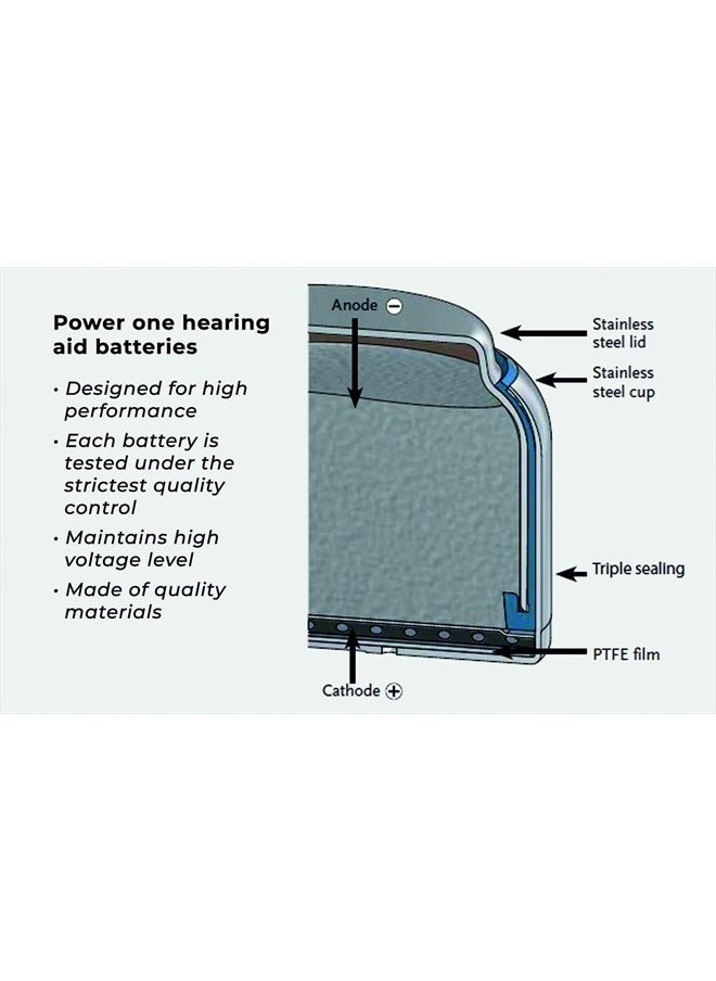 Size 312 Hearing Aid Battery No Mercury, 60 Batteries