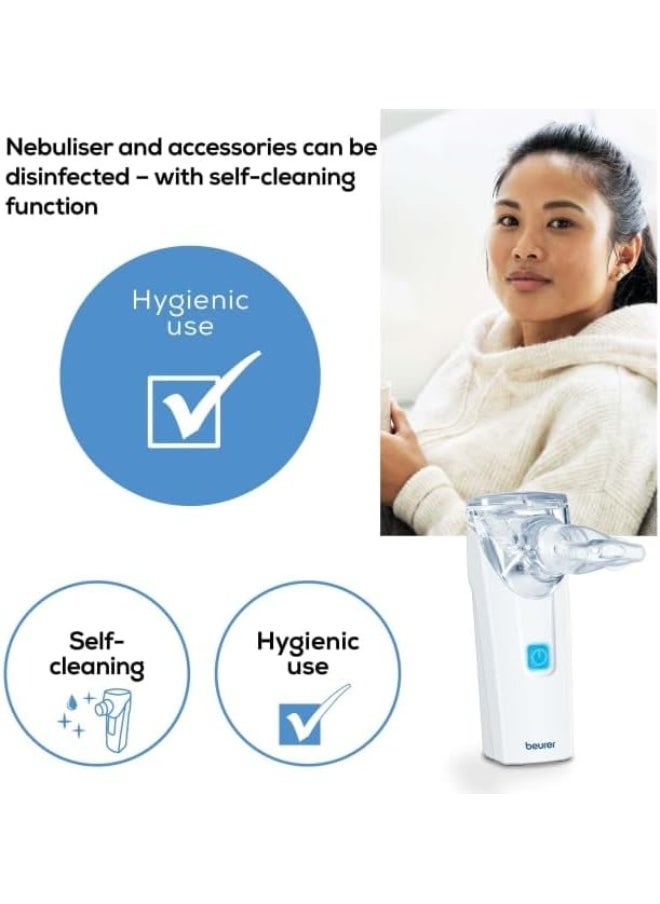 Ih 55 Nebulizer